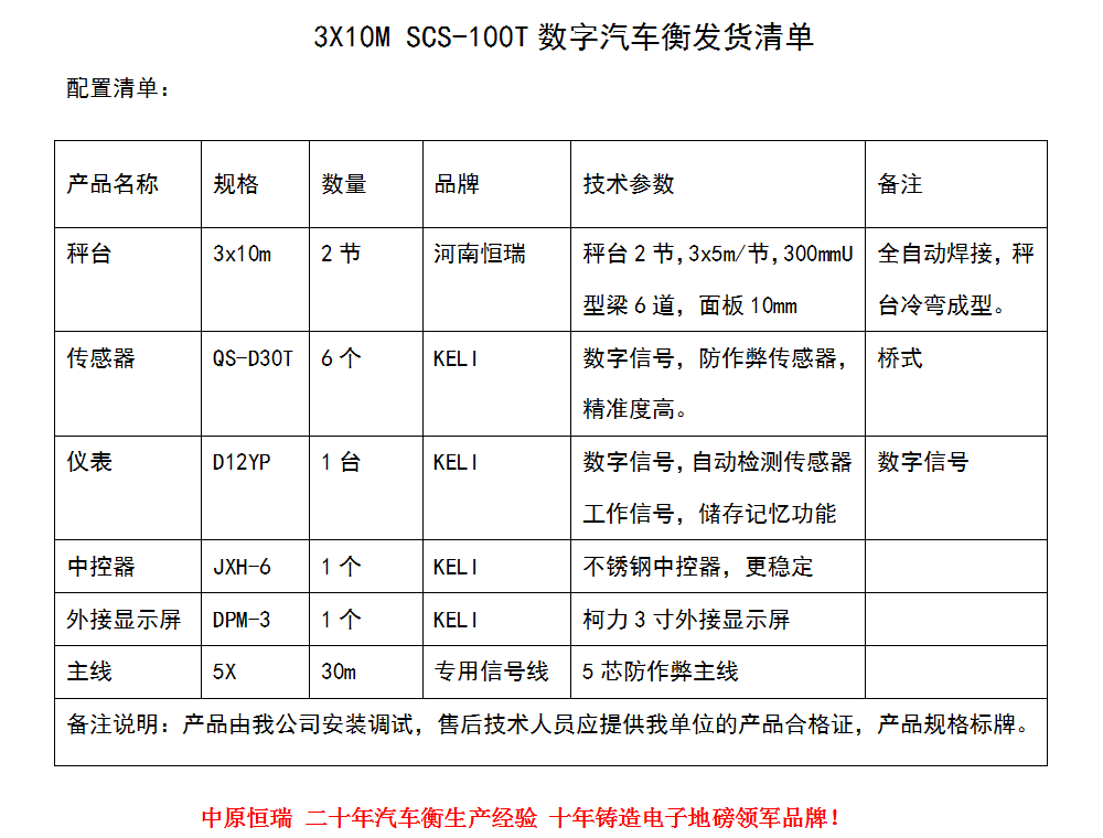 1530178952773131.png 3x10m 100t.png