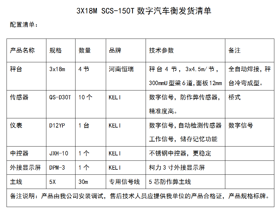 1533095396859218.png 3x18m 150t.png