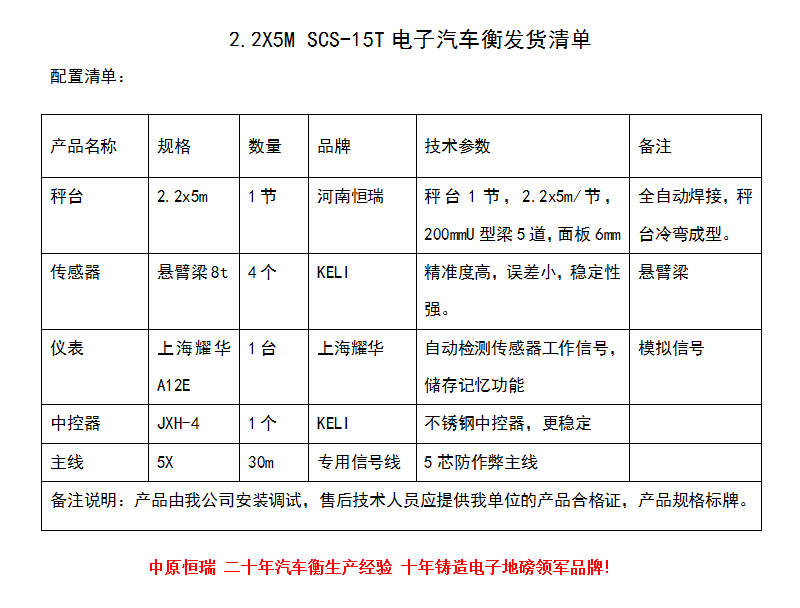 1542614177730989.png 2.2x5m 15T.png