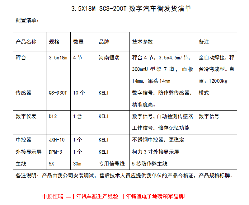 1551672889131479.png 3.5x18m 200T.png