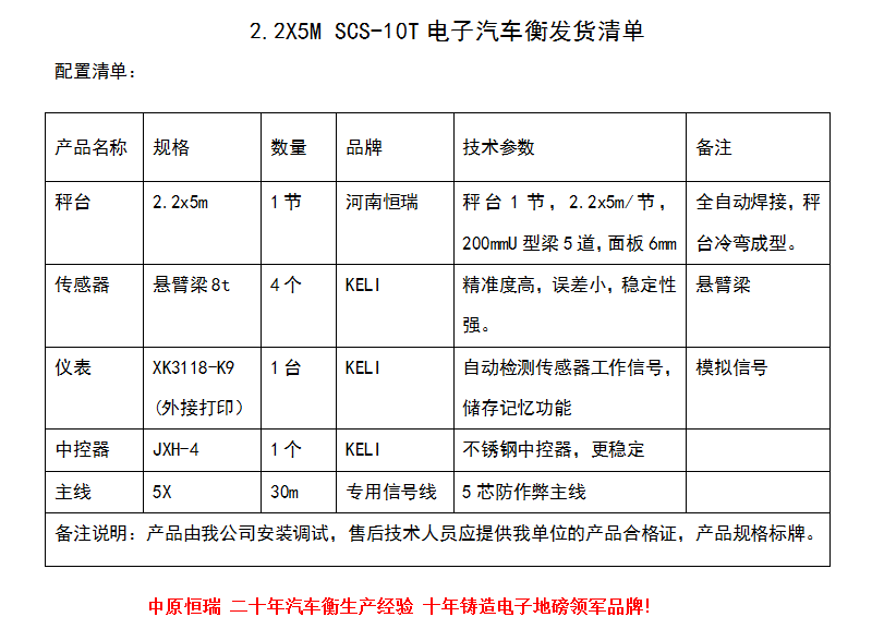 1555043698441144.png 2.2x5m 10噸 k9.png