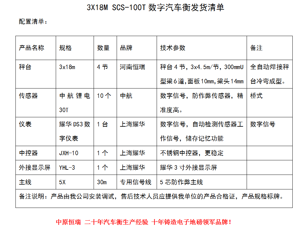 1557216544159469.png 3x18m SCS-100T.png