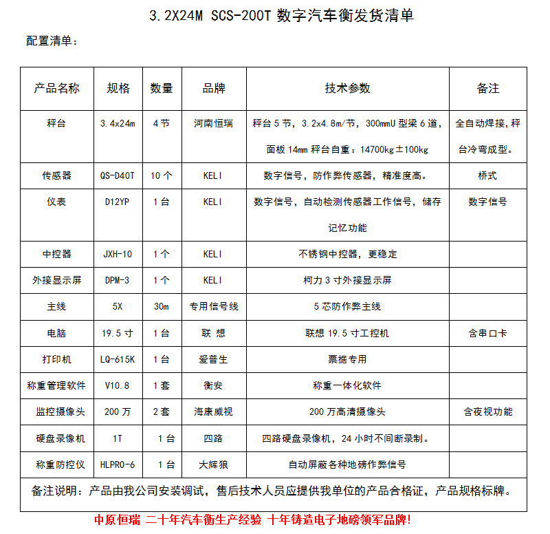 1559115298590873.png QQ截圖20190529153444.png