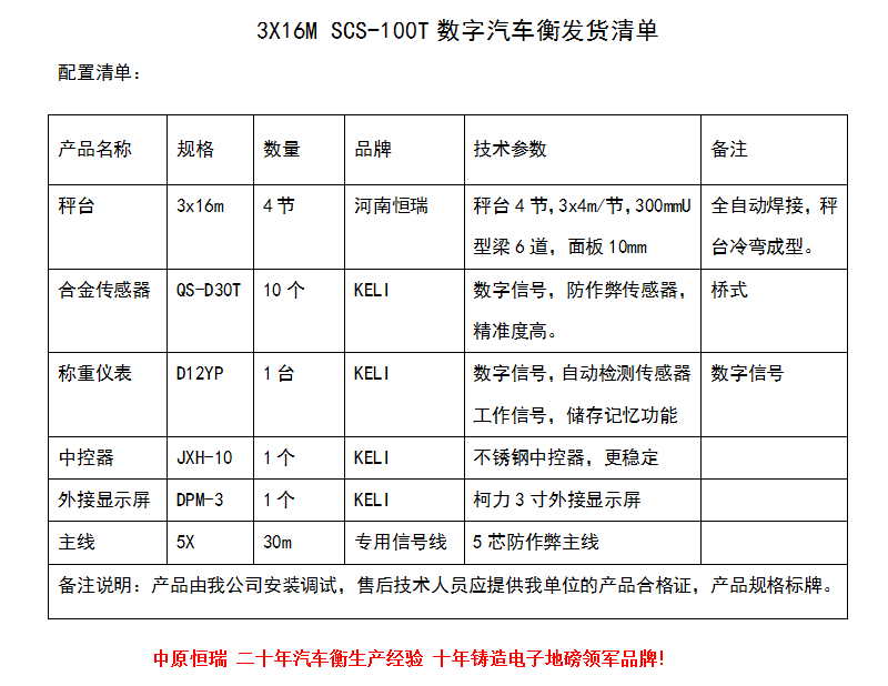 1560217369113588.png 3X16M 100T.png