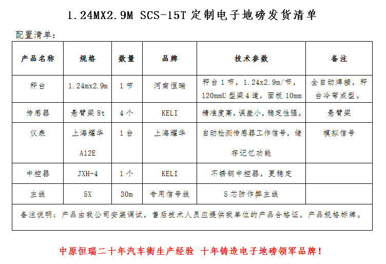 1586332096138144.png QQ截圖20200408155234.png