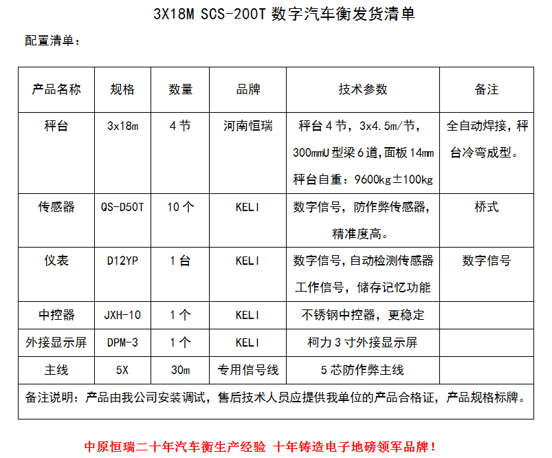 1586394845118856.png 3x18m 200T.png