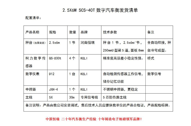 1586764796628836.jpg 2.5x6m SCS-40T.jpg