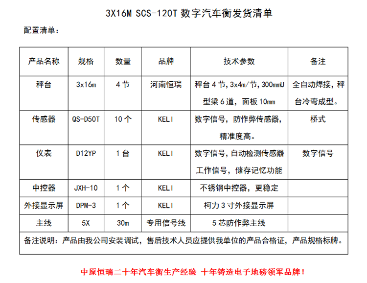 1590388595125677.png 3X16 120T.png