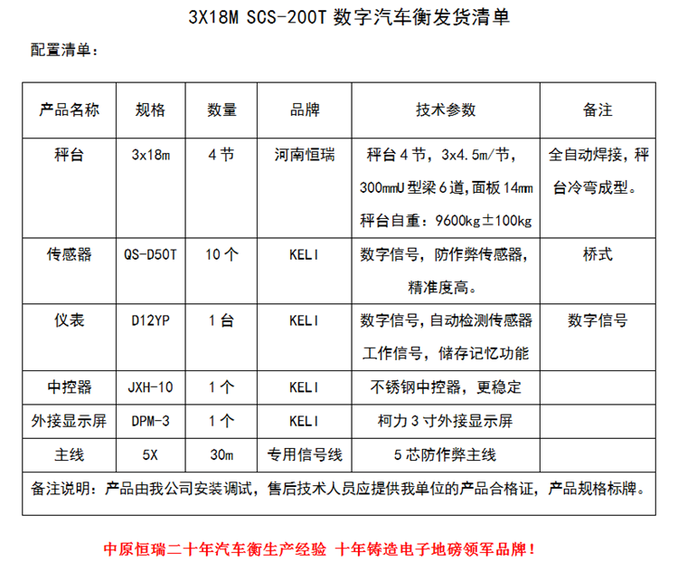 1591342251297058.png 3x18m 200T.png