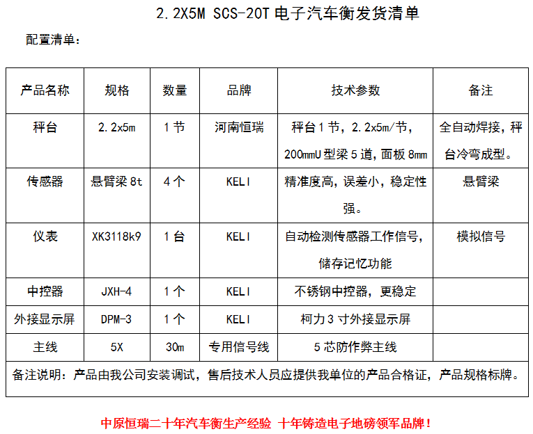 1596508853926975.png 2.2x5-20T.png