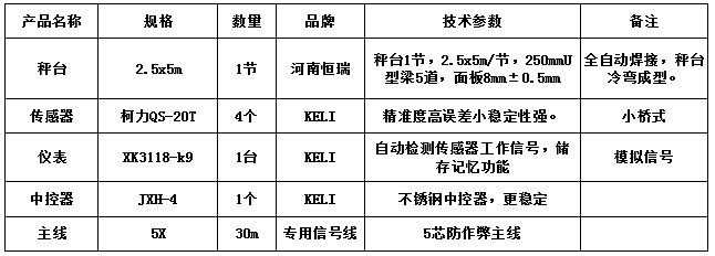 2.5x5m-30T(無(wú)外顯)